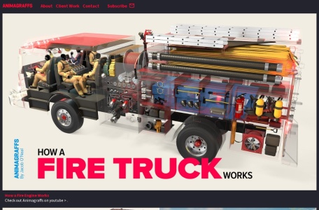 产品原理科普大全