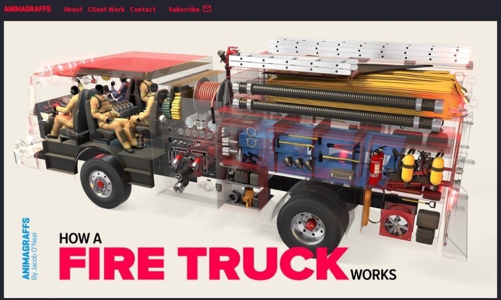 产品原理科普大全