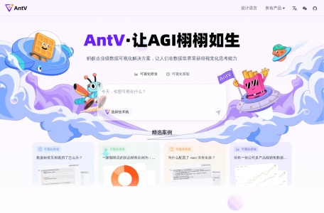 AnTV关系图框架