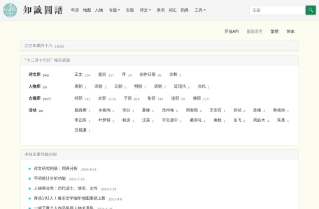 古籍文献知识图谱网