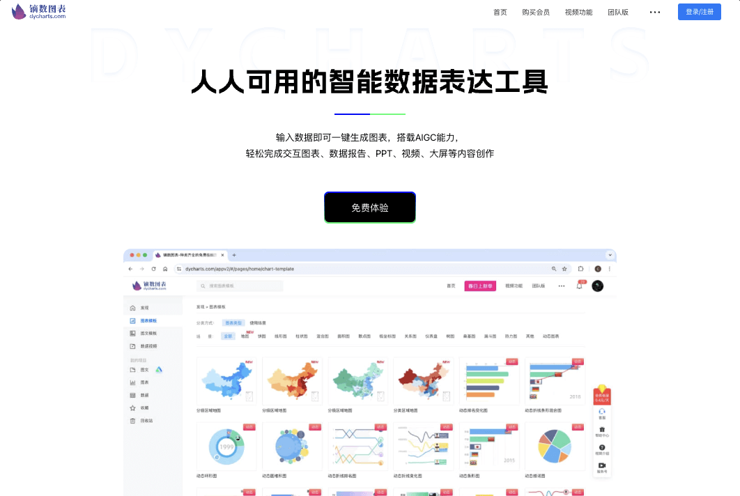 镝数图表