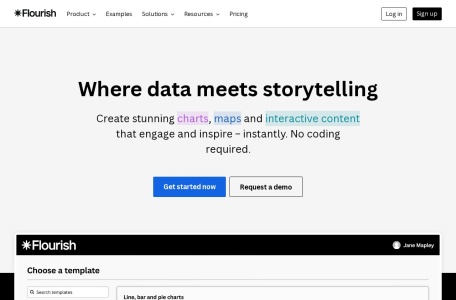 Flourish翻译站点