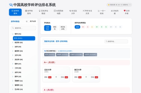 高校学科评估排名