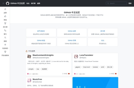 GitHub中文社区
