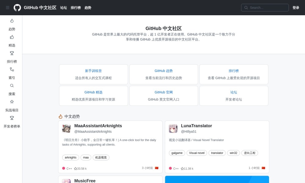 GitHub中文社区