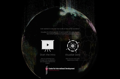 全球贸易数据分析