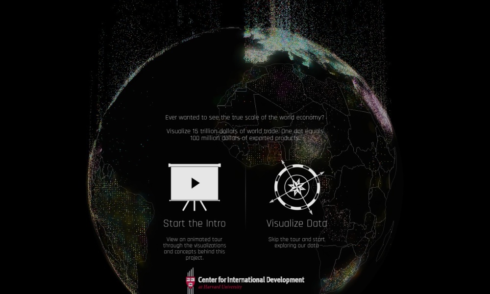 全球贸易数据分析