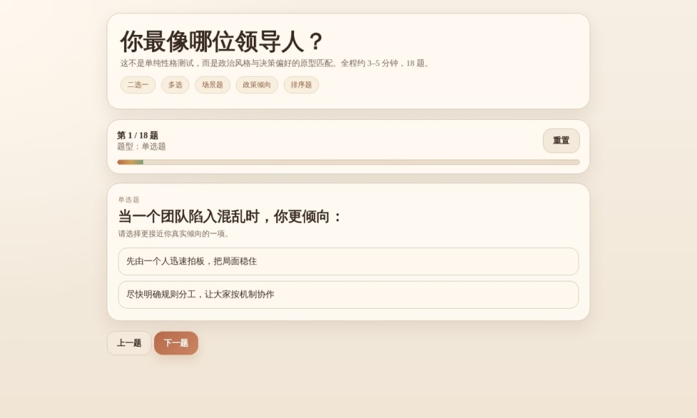 你适合当什么领导？