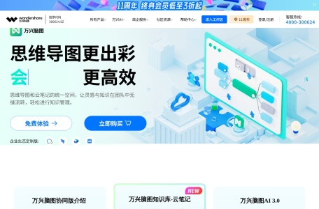 亿图脑图MindMaster