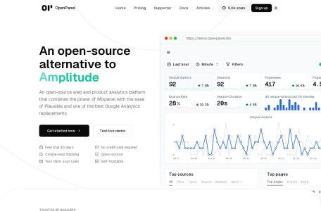 Openpanel-dev