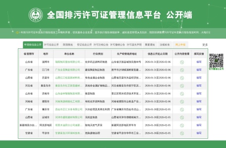 全国排污许可证管理信息平台