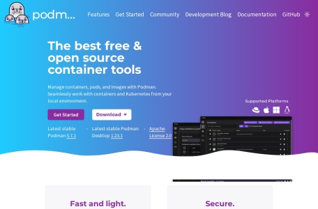 Podman
