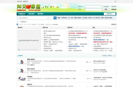 知艾家园 – 艾滋病论坛