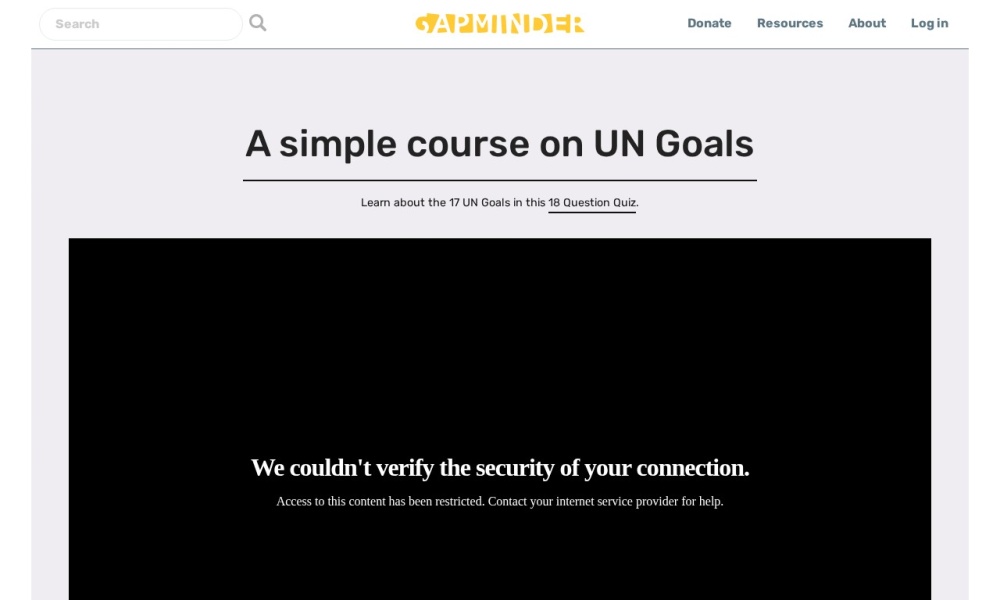 全球各国人民收入