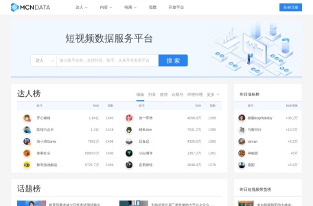热搜榜单查询工具_MCNDATA