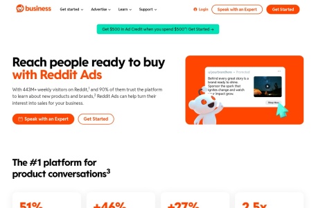 Reddit for Business