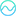 Noizio